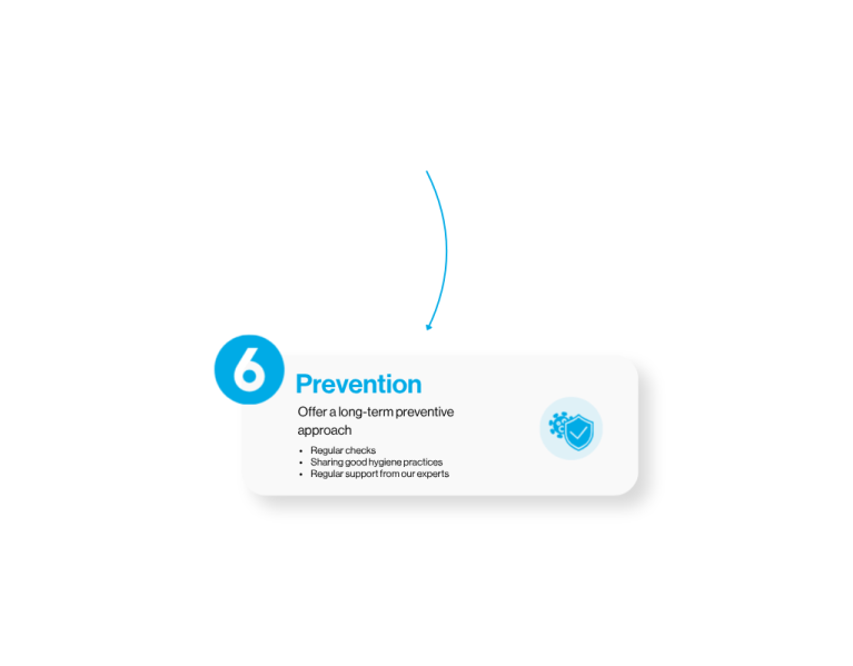 Prevention